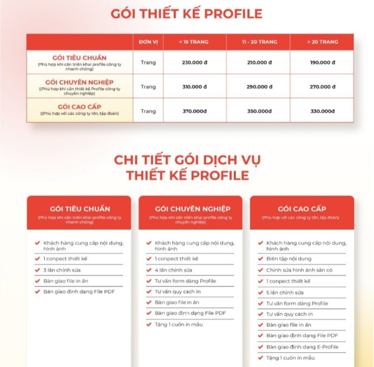 thiết kế hồ sơ năng lực thiết kế hồ sơ năng lực