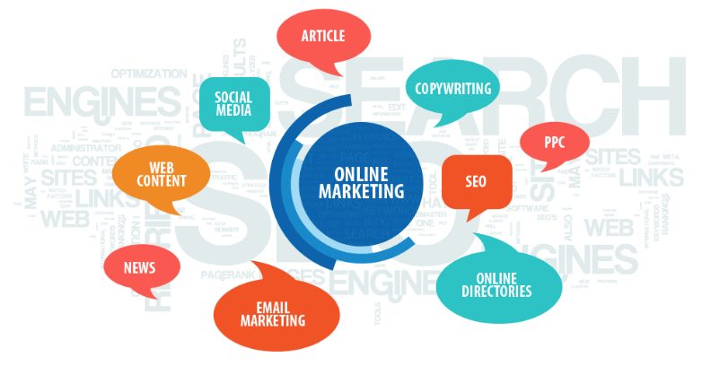 marketing online